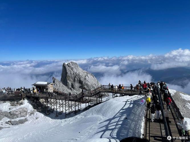 2026云南旅游服务行业白皮书核心发现